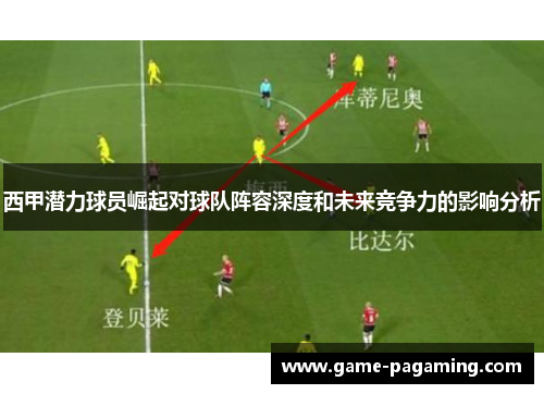 西甲潜力球员崛起对球队阵容深度和未来竞争力的影响分析 西甲潜力球员崛起对球队阵容深度和未来竞争力的影响分析