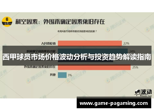 西甲球员市场价格波动分析与投资趋势解读指南