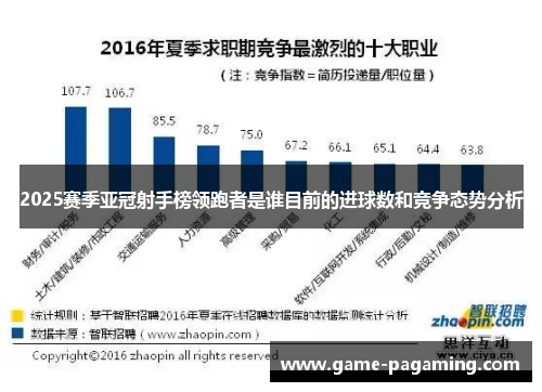 2025赛季亚冠射手榜领跑者是谁目前的进球数和竞争态势分析