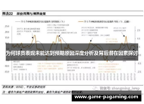 为何球员表现未能达到预期原因深度分析及背后潜在因素探讨 为何球员表现未能达到预期原因深度分析及背后潜在因素探讨