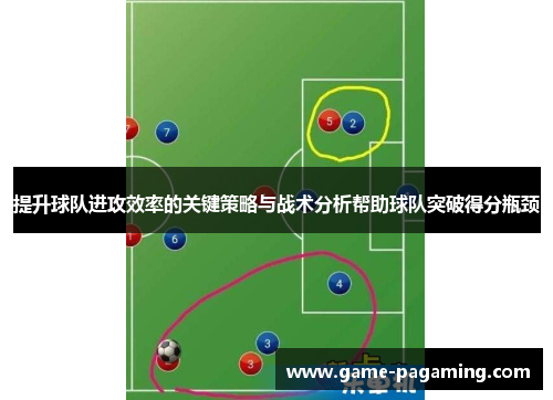 提升球队进攻效率的关键策略与战术分析帮助球队突破得分瓶颈