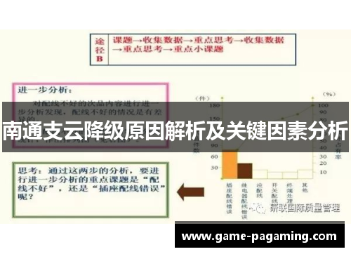南通支云降级原因解析及关键因素分析 南通支云降级原因解析及关键因素分析