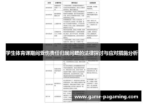 学生体育课期间受伤责任归属问题的法律探讨与应对措施分析