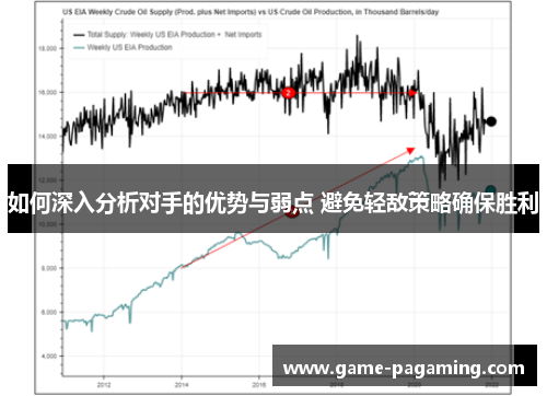 如何深入分析对手的优势与弱点 避免轻敌策略确保胜利 如何深入分析对手的优势与弱点 避免轻敌策略确保胜利