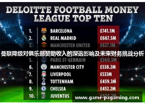 曼联降级对俱乐部赞助收入的深远影响及未来财务挑战分析 曼联降级对俱乐部赞助收入的深远影响及未来财务挑战分析