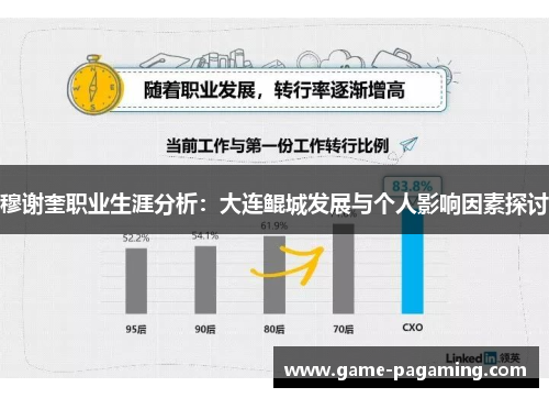 穆谢奎职业生涯分析：大连鲲城发展与个人影响因素探讨