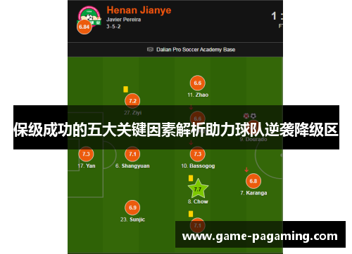 保级成功的五大关键因素解析助力球队逆袭降级区 保级成功的五大关键因素解析助力球队逆袭降级区