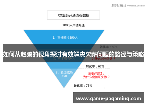 如何从赵鹏的视角探讨有效解决欠薪问题的路径与策略 如何从赵鹏的视角探讨有效解决欠薪问题的路径与策略
