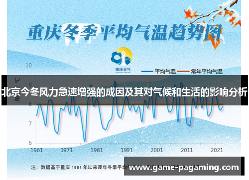 北京今冬风力急速增强的成因及其对气候和生活的影响分析 北京今冬风力急速增强的成因及其对气候和生活的影响分析