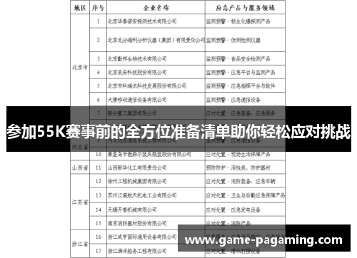 参加55K赛事前的全方位准备清单助你轻松应对挑战 参加55K赛事前的全方位准备清单助你轻松应对挑战