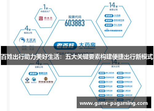 百姓出行助力美好生活：五大关键要素构建便捷出行新模式
