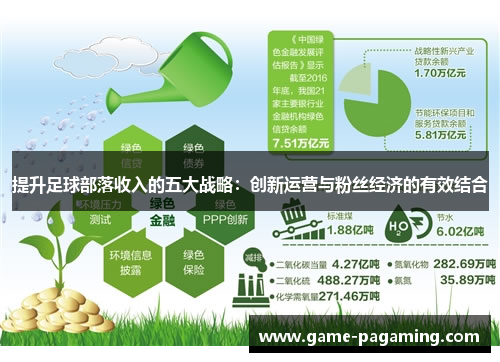 提升足球部落收入的五大战略：创新运营与粉丝经济的有效结合