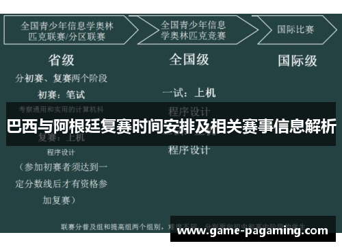 巴西与阿根廷复赛时间安排及相关赛事信息解析 巴西与阿根廷复赛时间安排及相关赛事信息解析