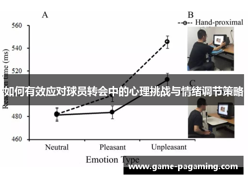 如何有效应对球员转会中的心理挑战与情绪调节策略