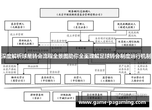 深度解析球星转会流程全景图助你全面理解足球转会制度运行机制