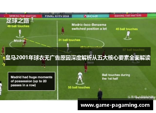 皇马2001年球衣无广告原因深度解析从五大核心要素全面解读