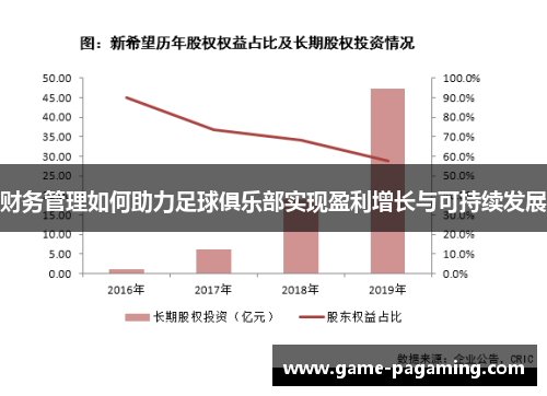 财务管理如何助力足球俱乐部实现盈利增长与可持续发展