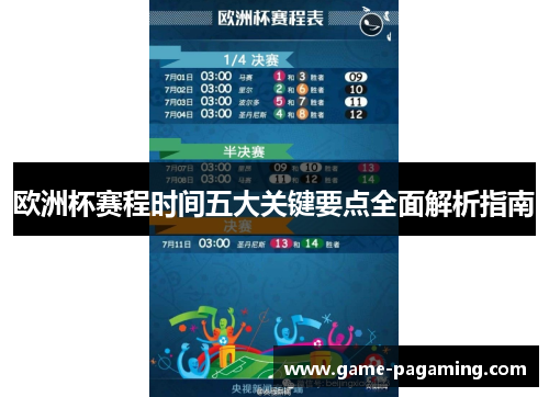 欧洲杯赛程时间五大关键要点全面解析指南
