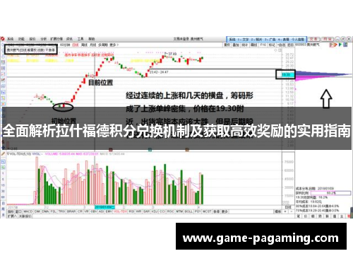 全面解析拉什福德积分兑换机制及获取高效奖励的实用指南