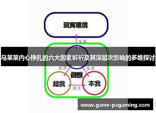 马莱莱内心挣扎的六大因素解析及其深层次影响的多维探讨