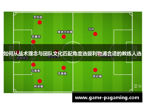 如何从战术理念与团队文化匹配角度选拔利物浦合适的教练人选