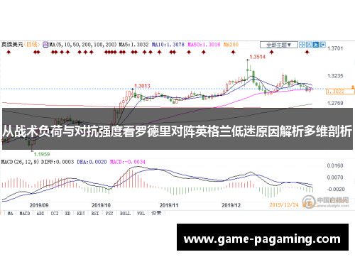 从战术负荷与对抗强度看罗德里对阵英格兰低迷原因解析多维剖析