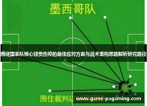 围绕国家队核心球员伤停的最佳应对方案与战术重构思路解析研究路径