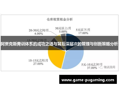 阿贾克斯青训体系的成功之道与背后深层次的管理与创新策略分析